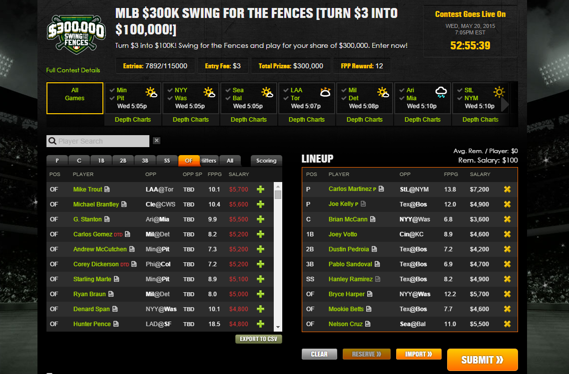 $100K MLB Contest At DraftKings - MLB Trade Rumors